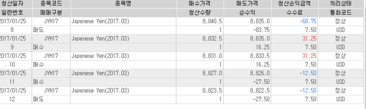 1%EC%9B%9425%EC%9D%BC%ED%95%B4%EC%84%A0.